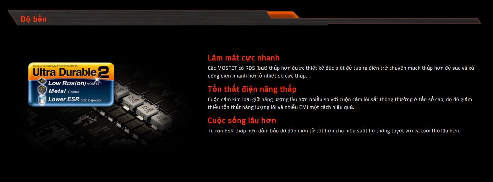 GIGABYTE GeForce