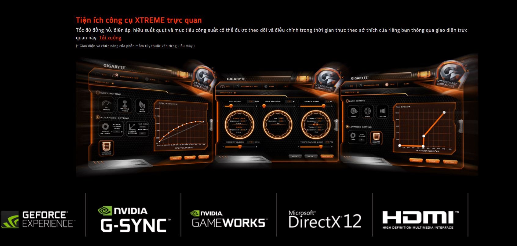 GIGABYTE GeForce