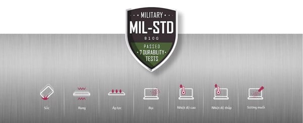 Laptop LG Gram 2020 14ZD90N V.AX53A5