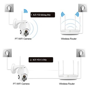 Camera WiFi YooSee X2000,camera ngoài trời xoay 360 độ,2.0Mpx 1920 ...